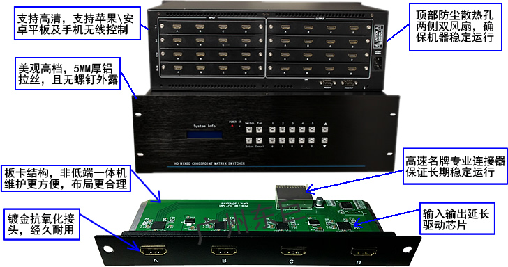 16进16出HDMI矩阵切换器